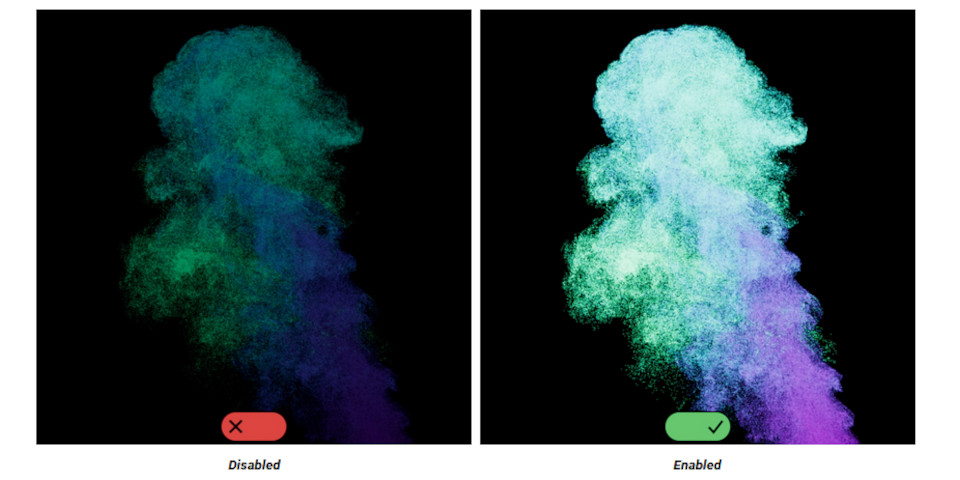 Tìm hiểu các cập nhật mới trên Redshift 3.6.03 2