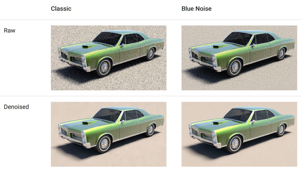 So sánh Eevee Next và Cycles của Blender 4.2 ảnh 6