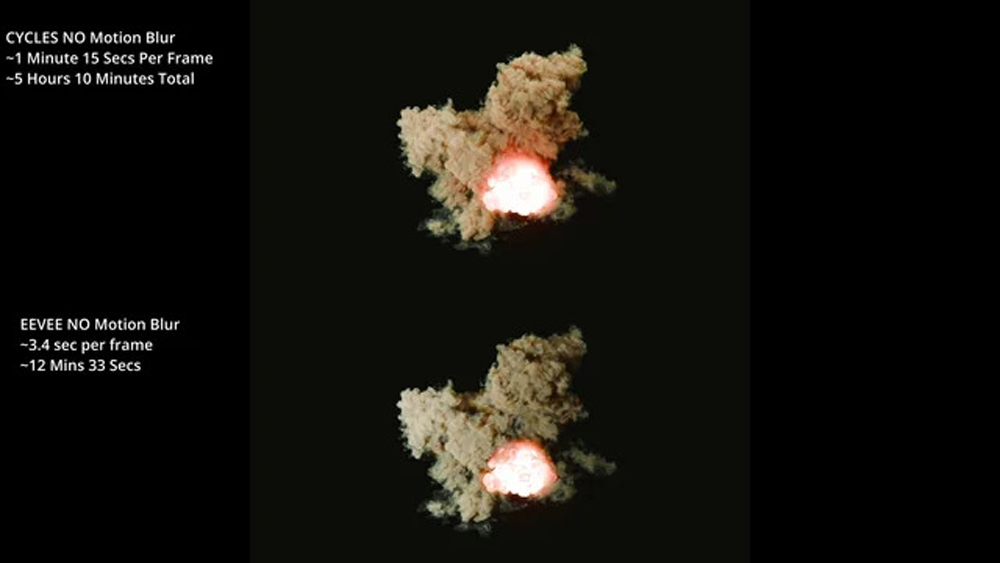 Khám phá Eevee Next thế hệ mới trong Blender 4.2 LTS ảnh 3