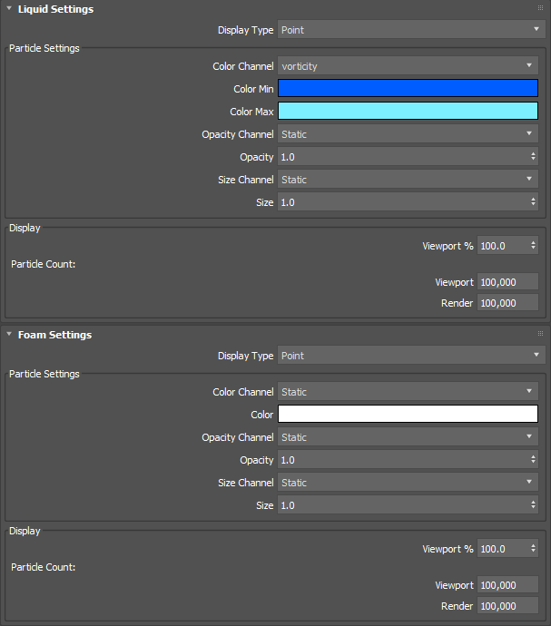 Tìm hiểu về mô phỏng chất lỏng trong 3ds max 3
