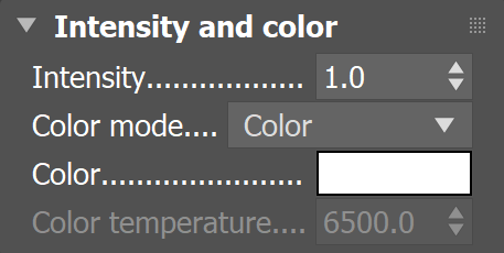 Tìm hiểu về V-ray Luminaires được giới thiệu trong V-ray 3