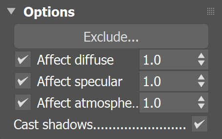Tìm hiểu về V-ray Luminaires được giới thiệu trong V-ray 4