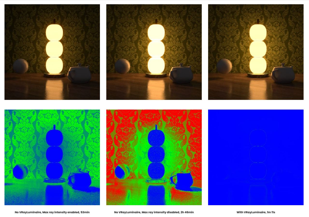 Tìm hiểu về V-ray Luminaires được giới thiệu trong V-ray 9