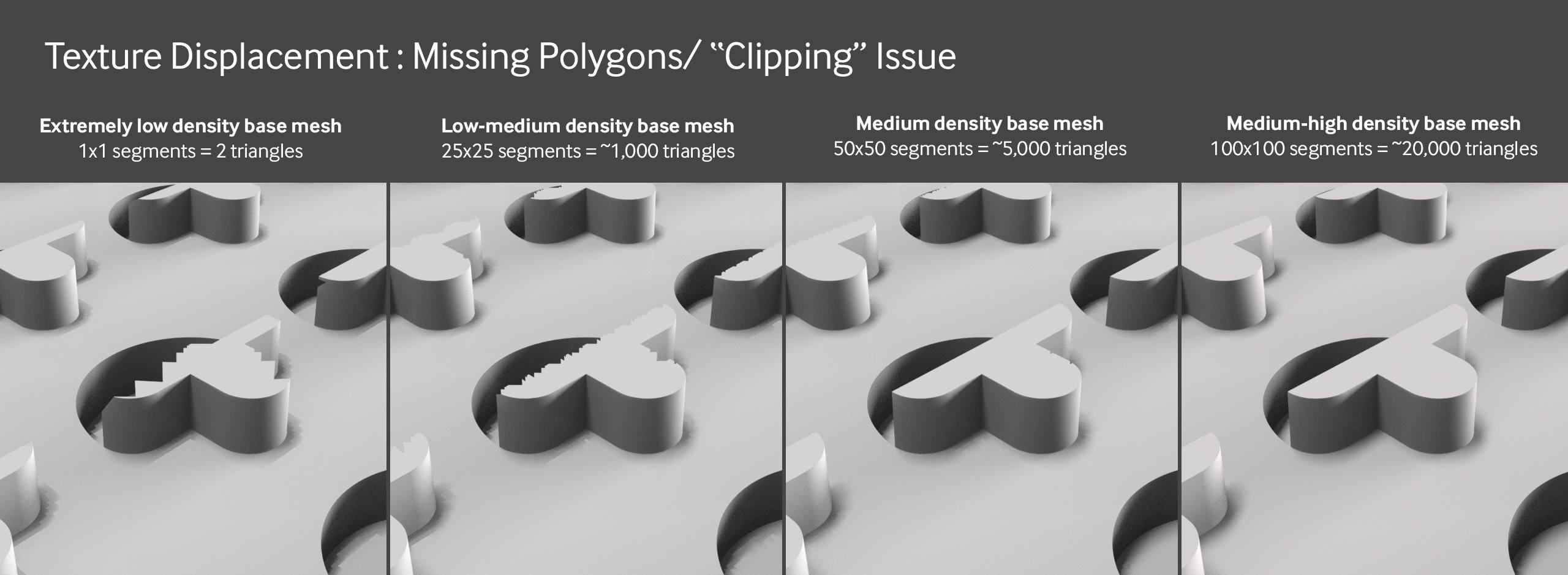 Xử lý những lỗi displacement phổ biến trong Octane cho Cinema 4D phần 1 2