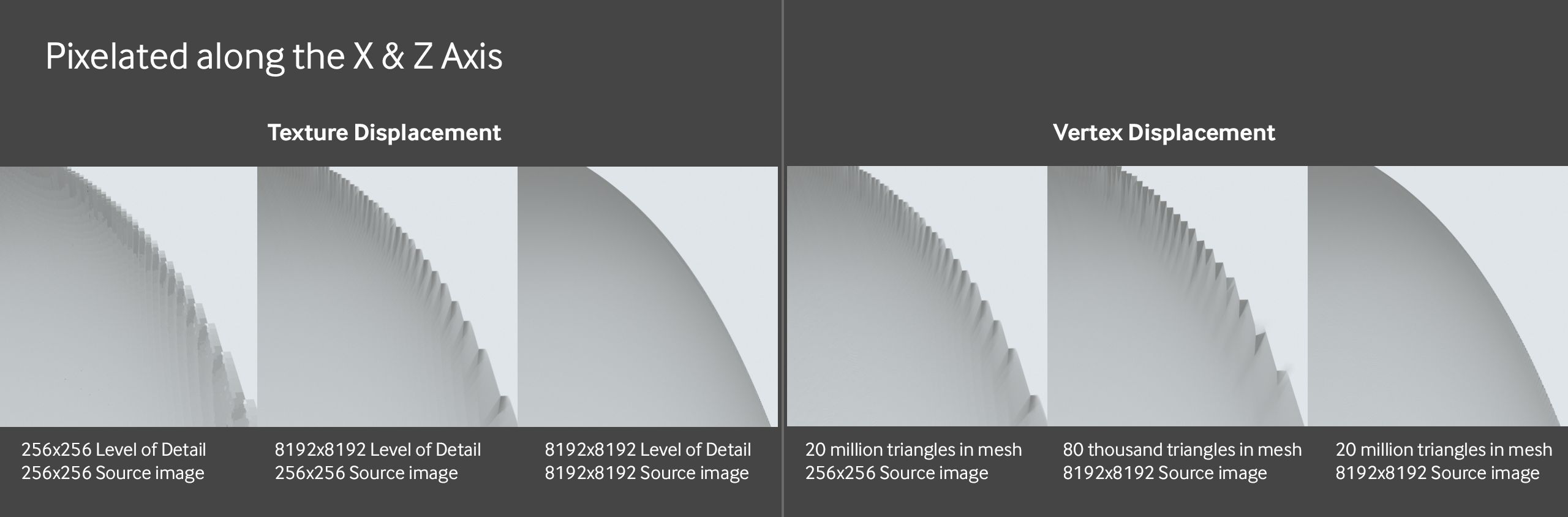 Xử lý những lỗi displacement phổ biến trong Octane cho Cinema 4D phần 2 1