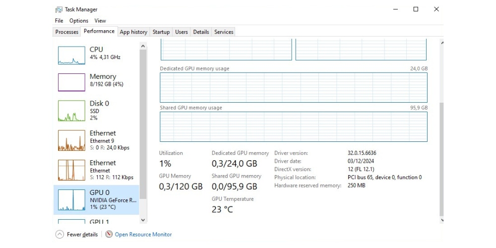 Phân biệt Dedicated và Shared GPU memory 4