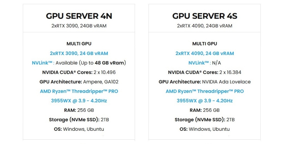 V-Ray benchmark và render thực tế với iRender 6