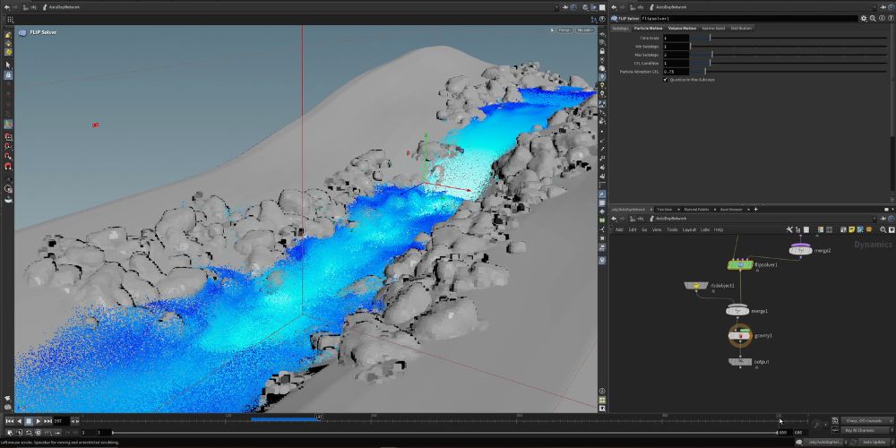 Khám phá quy trình VFX 7