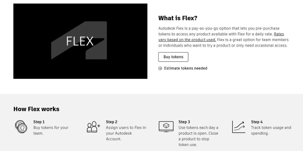 Bản quyền 3ds Max có gì mới 4