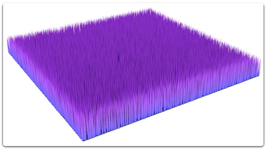 Cách kết xuất tóc bằng Ornatrix cho Redshift 5