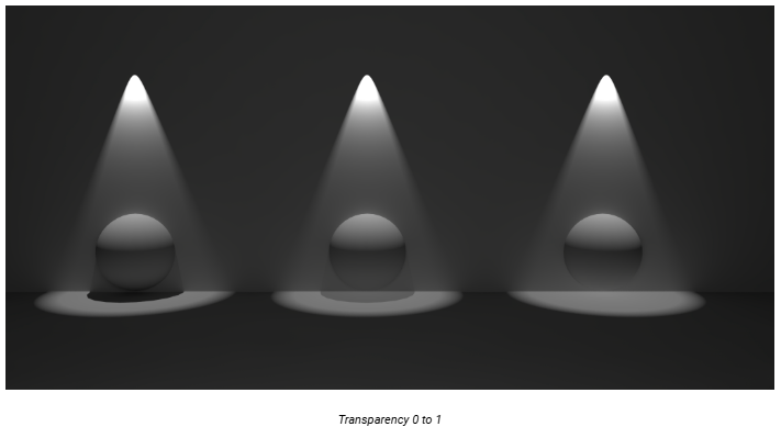 Some Essential Tips for Working in Redshift Smoothly 5
