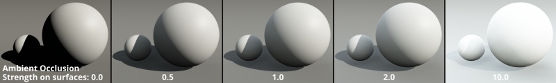 Vai trò của Global Illumination và Ambient Occlusion trong Đồ họa 3D 4