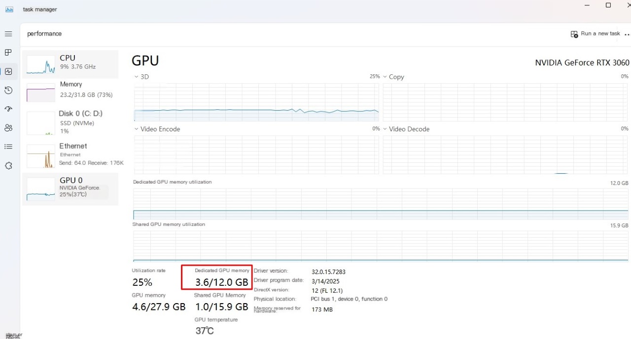 VRAM để kết xuất 3D vào năm 2025: Bạn thực sự cần bao nhiêu ảnh 1