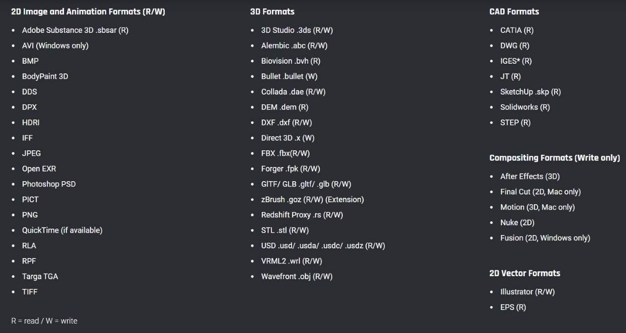 Làm thế nào để chuyển đổi tệp 3ds Max sang Cinema 4D ảnh 2