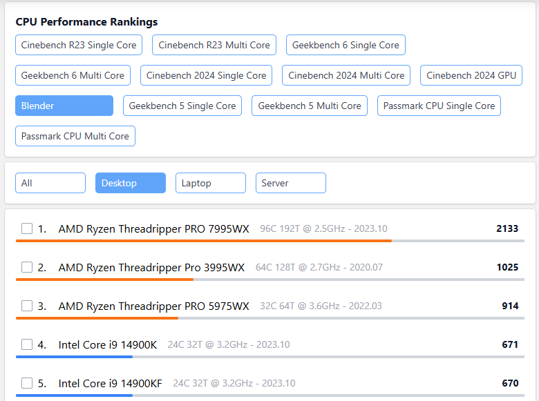 Top Hardware and GPU Render Engines to Supercharge Blender in 2025 4