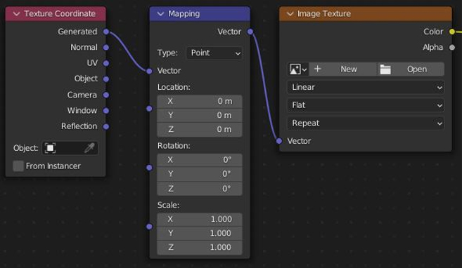 Cách xoay và lật kết cấu trong Blender 3