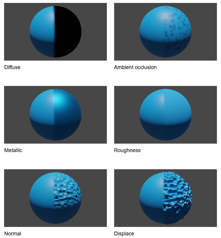 Làm thế nào để sử dụng kết cấu PBR trong Blender để tạo ra vật liệu chân thực ảnh 2