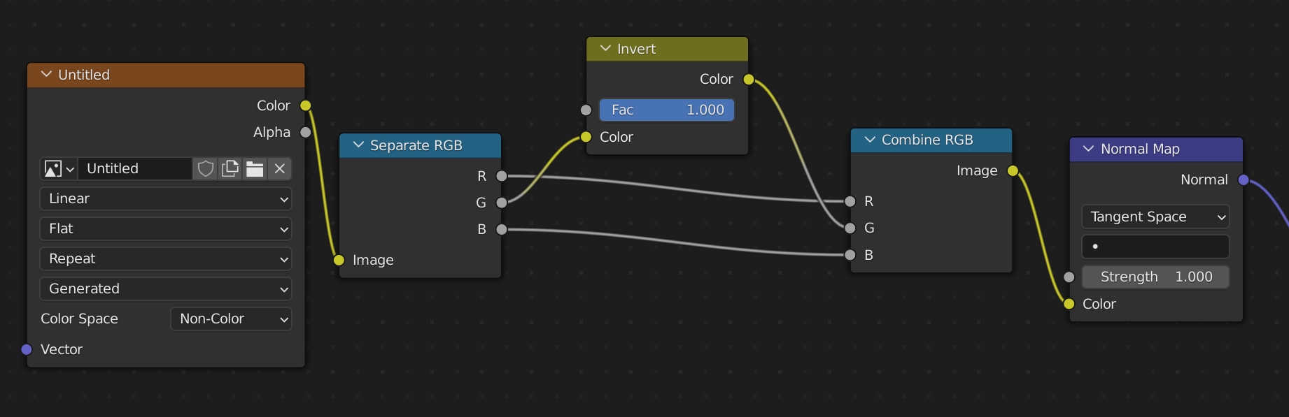 Làm thế nào để sử dụng kết cấu PBR trong Blender để tạo ra vật liệu chân thực ảnh 6