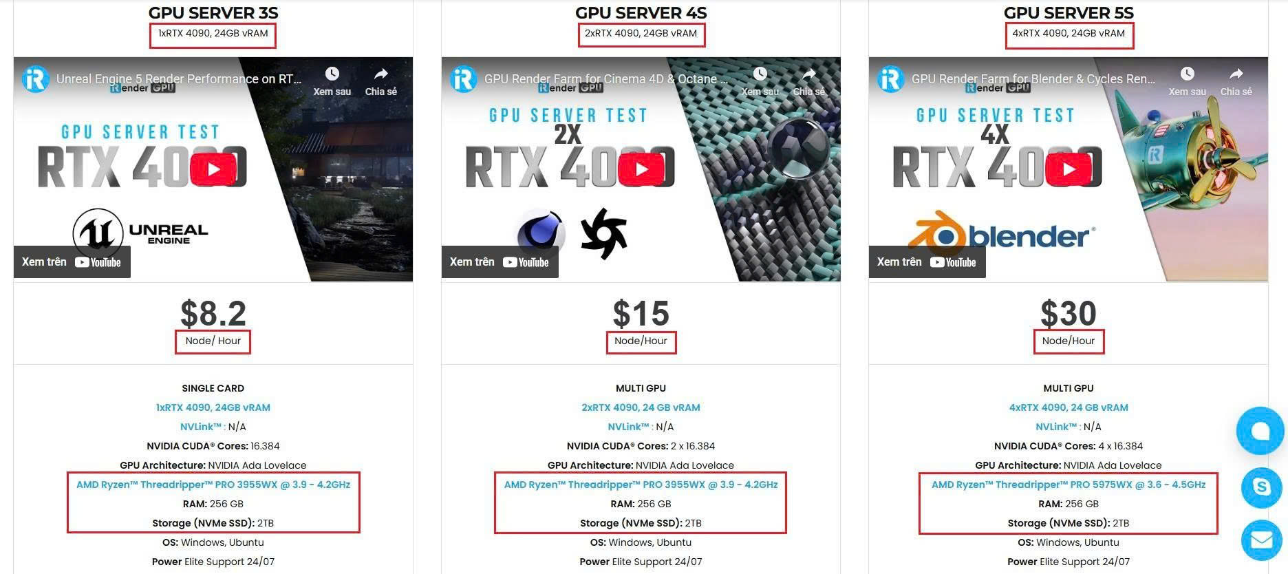 Top 5 công cụ render nội thất năm 2025