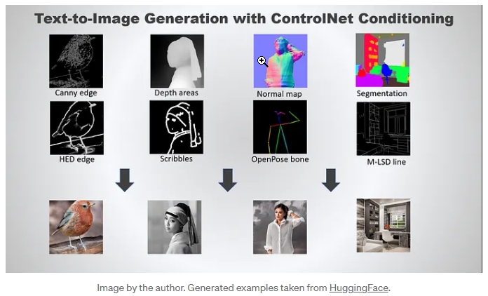 How Is AI Cutting 3D Render Times by Up to 70% in 2026 3