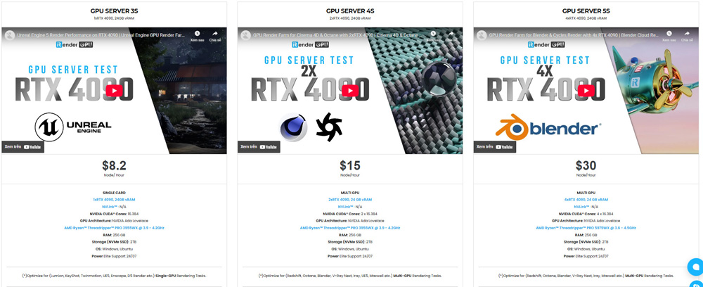 Giải thích về giá dịch vụ Cloud Render Farm ảnh 5