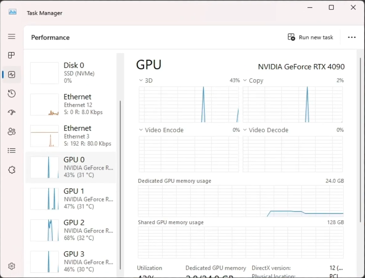 Tận Dụng GPU Cũ Vẫn Render Được Và Biết Giới Hạn 1